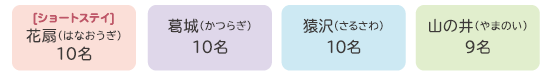 はるひめ ユニット構成