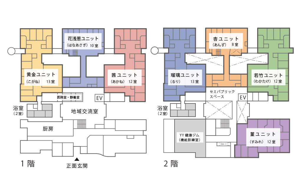 うねめの里配置図