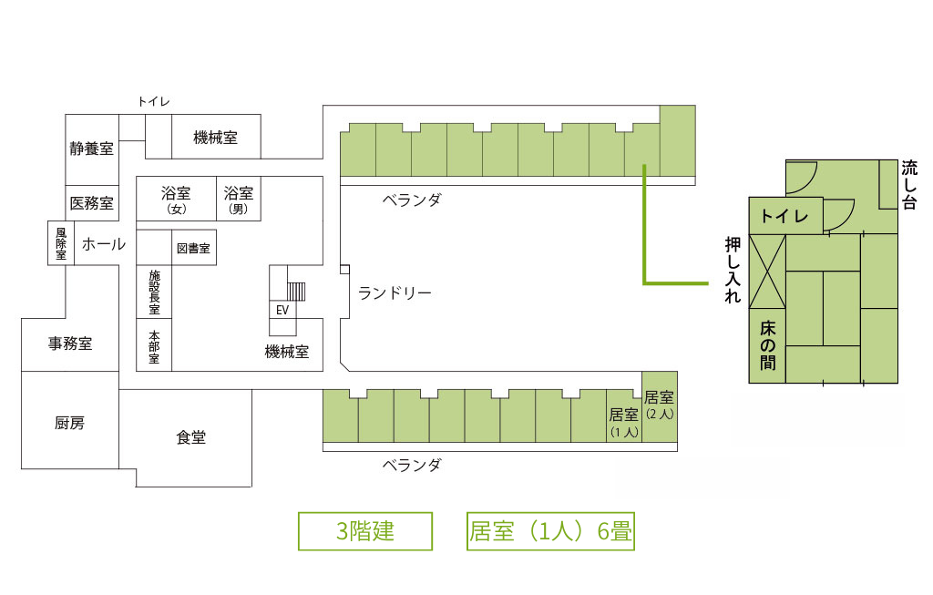 やすらぎ配置図
